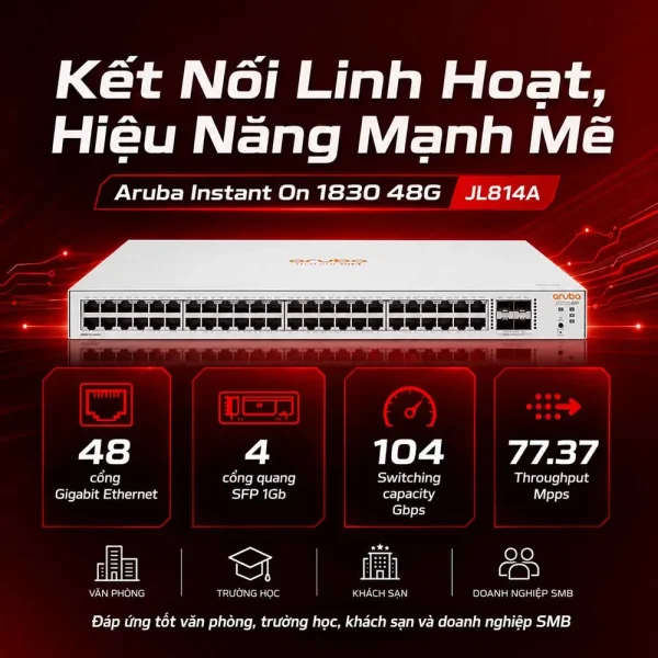 Thiết bị chuyển mạch Aruba Instant On 1830 48G – JL814A