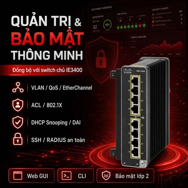 Module card mở rộng switch công nghiệp Cisco IEM-3400-8T=