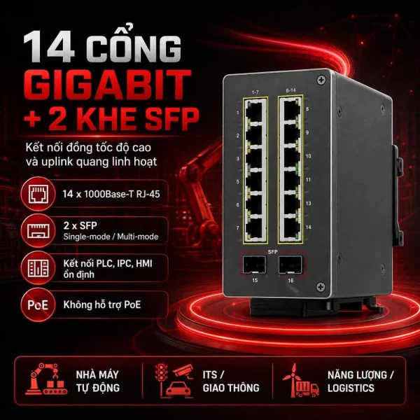 Module card mở rộng Switch công nghiệp Cisco IEM-3300-14T2S=