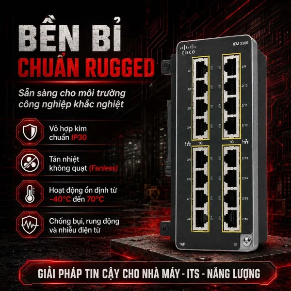 Module card mở rộng switch công nghiệp Cisco IEM-3300-16P=