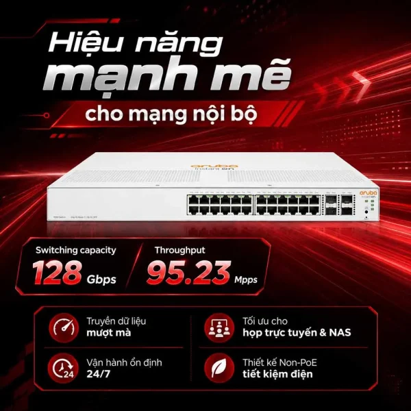 Thiết bị chuyển mạch Aruba Instant On 1930 24G – JL682A