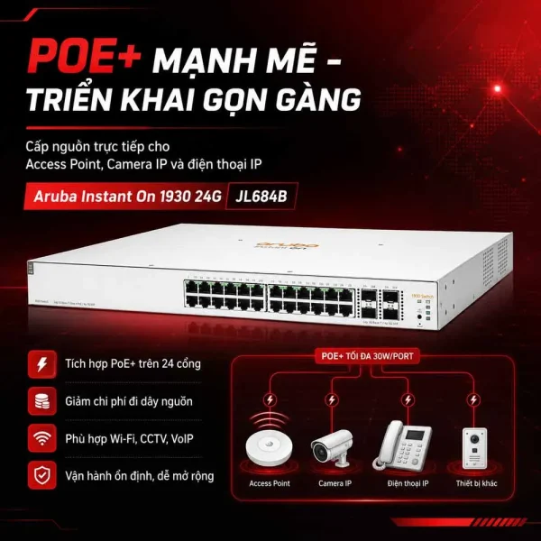 Thiết bị chuyển mạch Aruba Instant On 1930 24G – JL684B