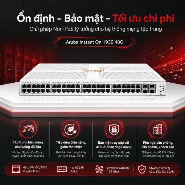 Thiết bị chuyển mạch Aruba Instant On 1930 48G – JL685A
