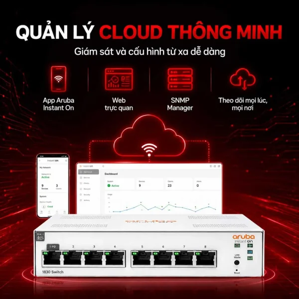 Thiết bị chuyển mạch Aruba Instant On 1830 8G – JL810A