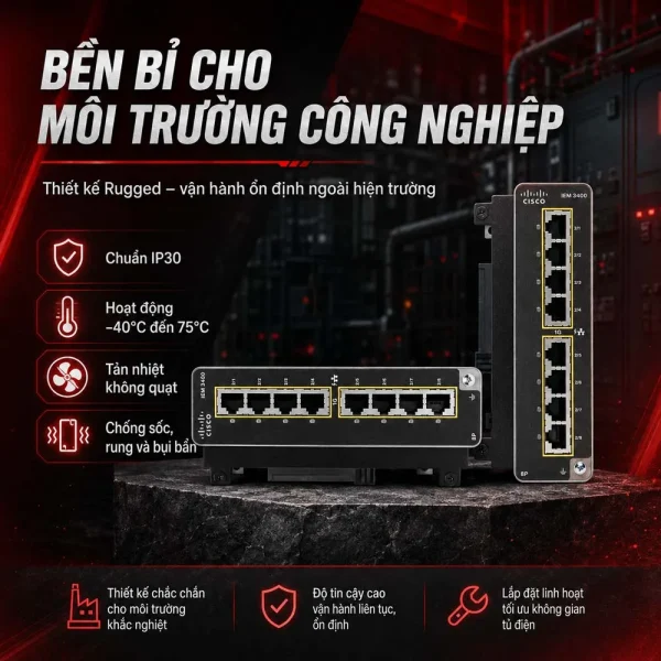 Module card mở rộng switch công nghiệp Cisco IEM-3400-8P=