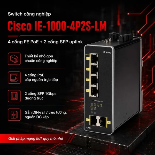Switch công nghiệp Cisco IE-1000-4P2S-LM