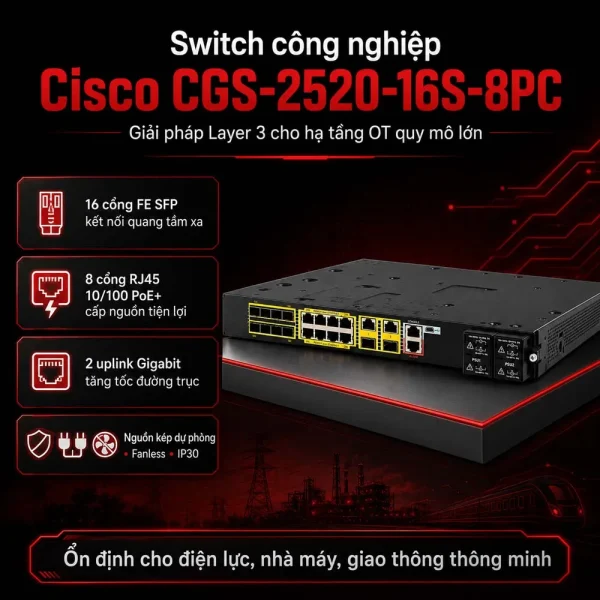 Switch công nghiệp Cisco CGS-2520-16S-8PC