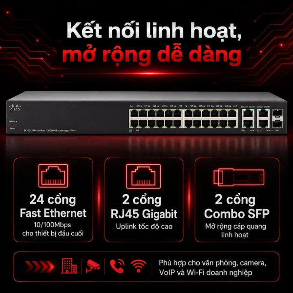 Switch chia mạng PoE Cisco 24Port 10/100Mbps SF300-24PP