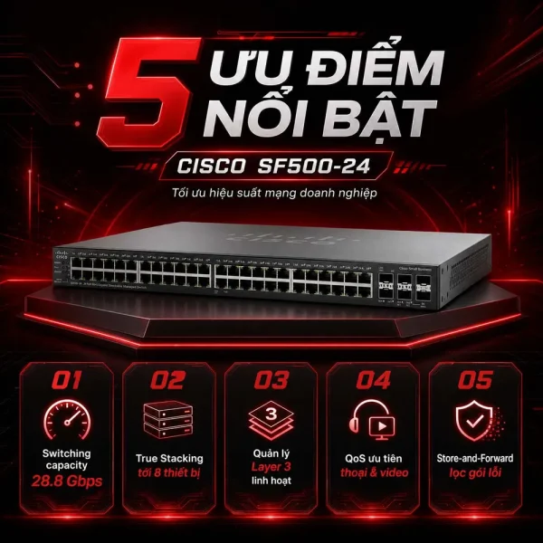 Switch chia mạng Cisco 24Port 10/100Mbps – SF500-24