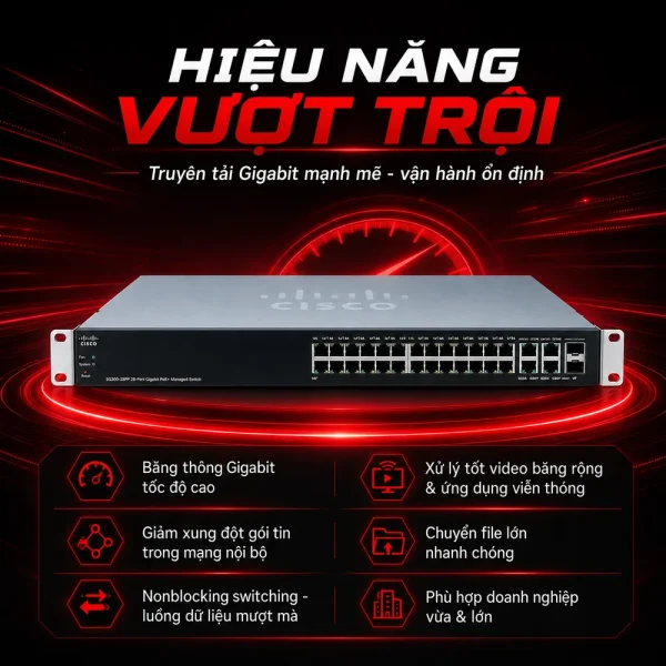 Switch Cisco SG300-28PP 28 cổng 10/100/1000Mbps PoE