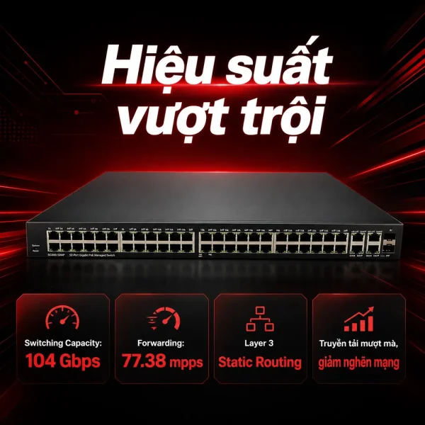 Switch Cisco SG300-52P 52Port 10/100/1000Mbps PoE