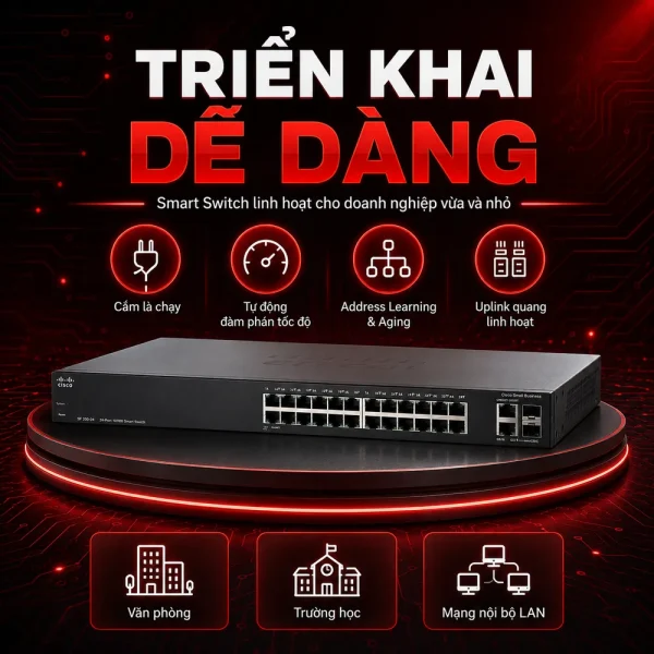 Switch chia mạng Cisco 24port 10/100Mbps SF200-24