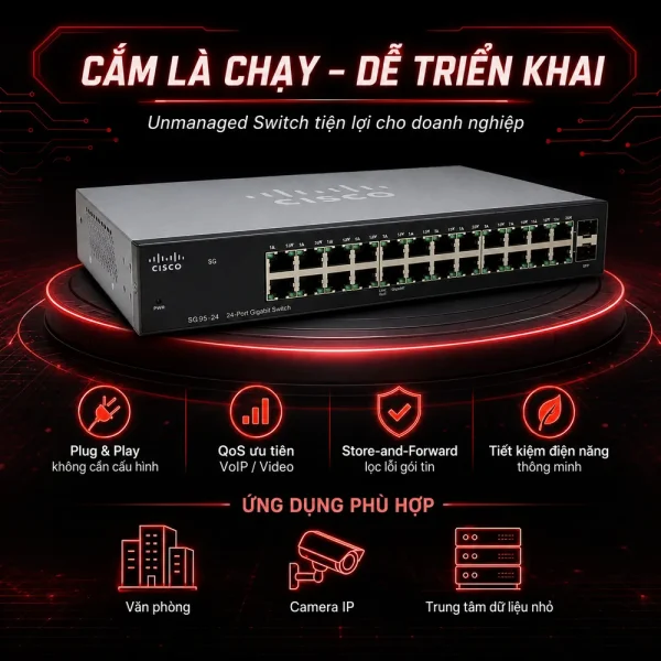 Switch chia mạng Cisco 24port 10/100/1000Mbps SG95-24