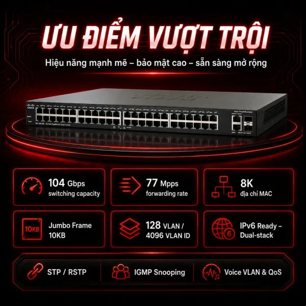 Switch chia mạng Cisco 50Port 10/100/1000Mbps SG200-50