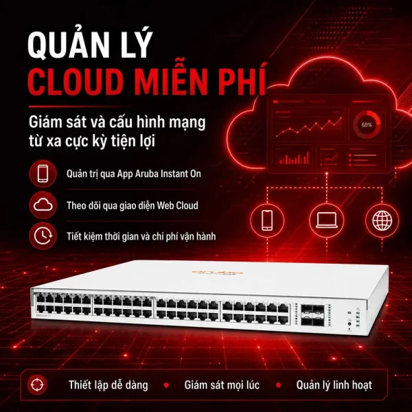 Thiết bị chuyển mạch Aruba Instant On JL815A 1830 48G