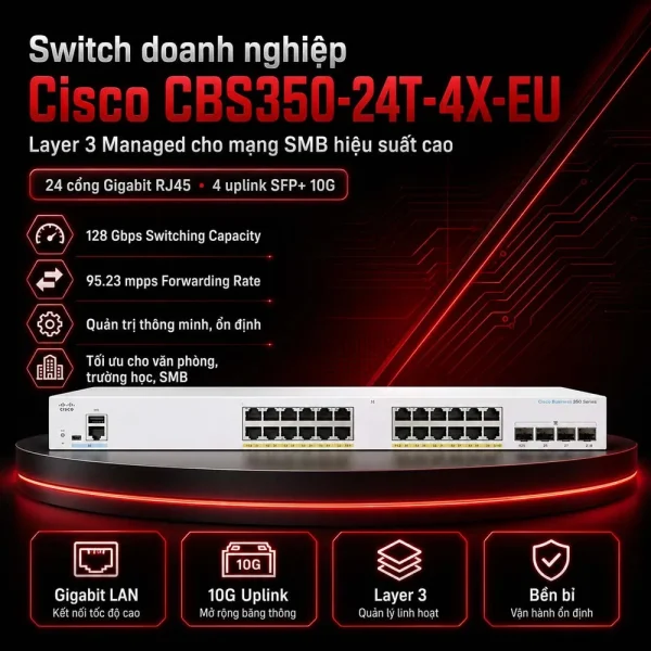 Switch Cisco CBS350-24T-4X-EU