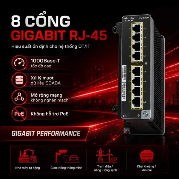 Switch công nghiệp Cisco IEM-3300-8T=