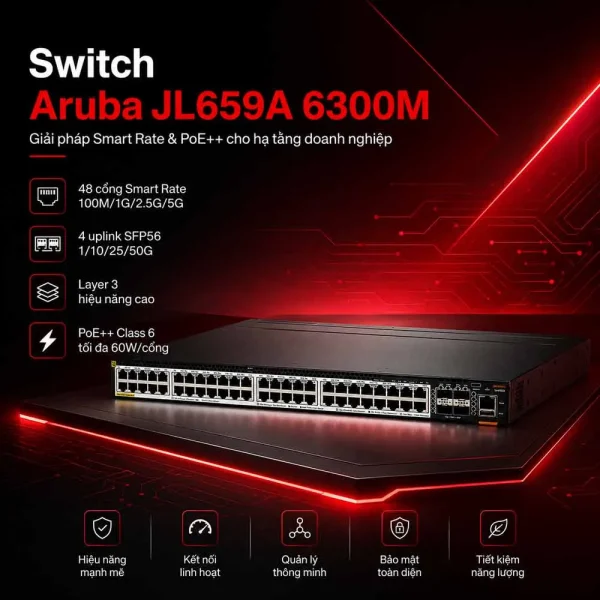 Switch Aruba JL659A 6300M 48SR5 CL6 PoE 4SFP56