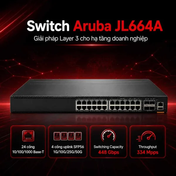 Switch Aruba JL664A 6300M 24G 4SFP56