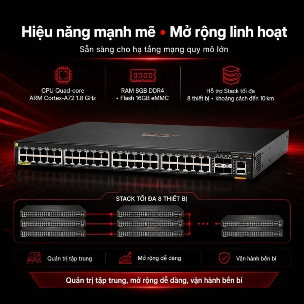 Switch Aruba 6200F JL728A 48 cổng PoE Class 4, 4 SFP+