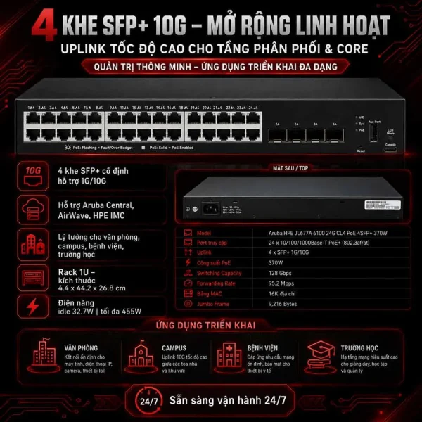 Switch Aruba JL677A 6100 24G CL4 PoE 4SFP+ 370W