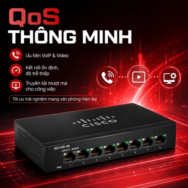 Switch chia mạng Cisco 8port 10/100/1000Mbps SG95D-08