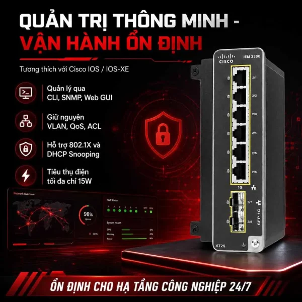 Switch công nghiệp Cisco IEM-3300-6T2S=