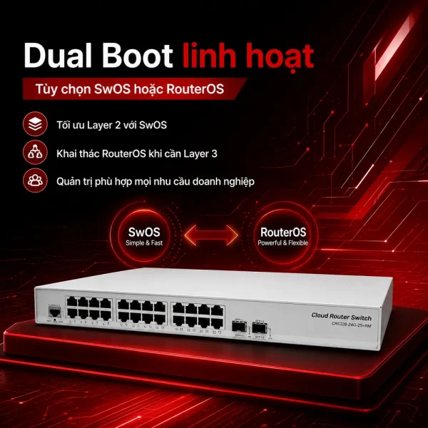 Switch chia mạng Mikrotik CRS326-24G-2S+RM