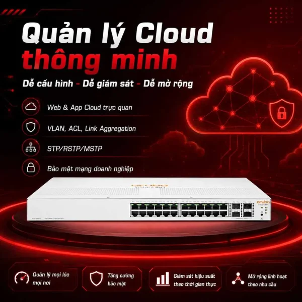 Thiết bị chuyển mạch Aruba Instant On 1930 24G – JL682A