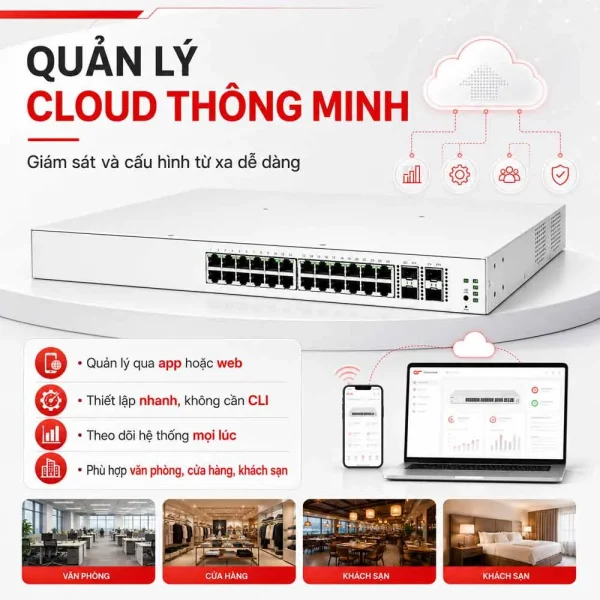 Thiết bị chuyển mạch Aruba Instant On 1930 24G – JL683B