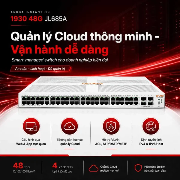 Thiết bị chuyển mạch Aruba Instant On 1930 48G – JL685A
