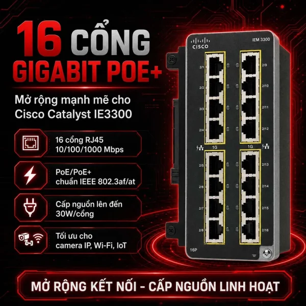 Module card mở rộng switch công nghiệp Cisco IEM-3300-16P=