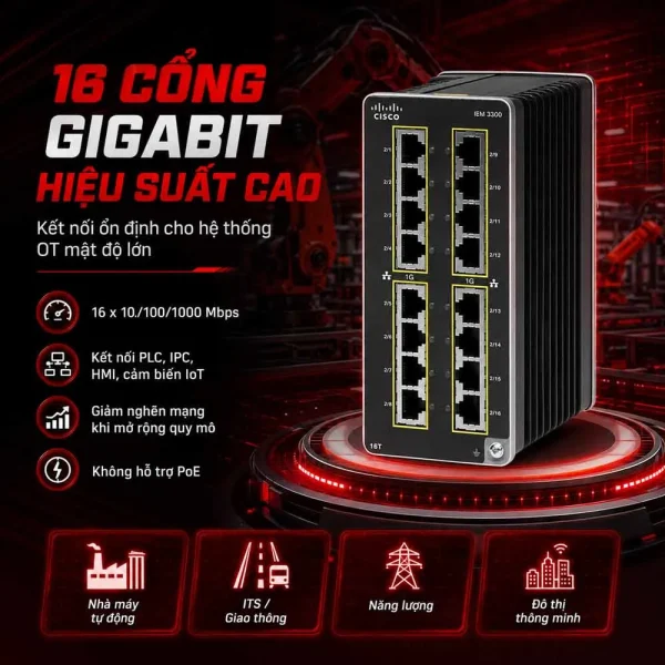 Switch công nghiệp Cisco IEM-3300-16T=