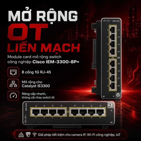 Module card mở rộng Switch công nghiệp Cisco IEM-3300-8P=
