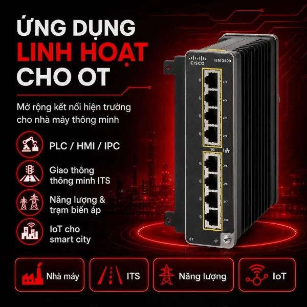 Module card mở rộng switch công nghiệp Cisco IEM-3400-8T=