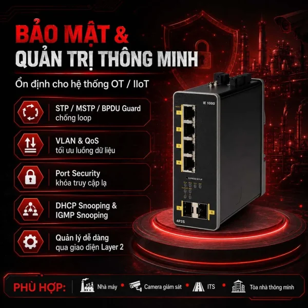 Switch công nghiệp Cisco IE-1000-4P2S-LM