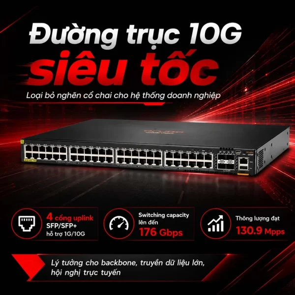 Switch Aruba 6200F JL728A 48 cổng PoE Class 4, 4 SFP+
