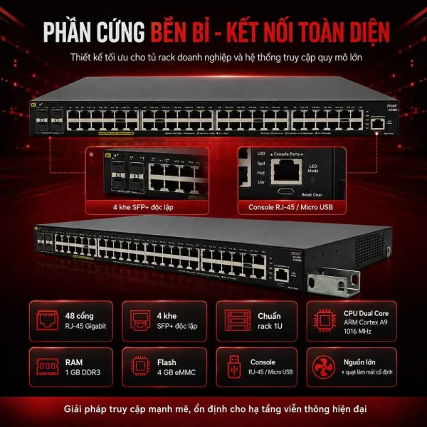 Switch Aruba JL558A 2930F 48G PoE+ 4SFP+ 740W