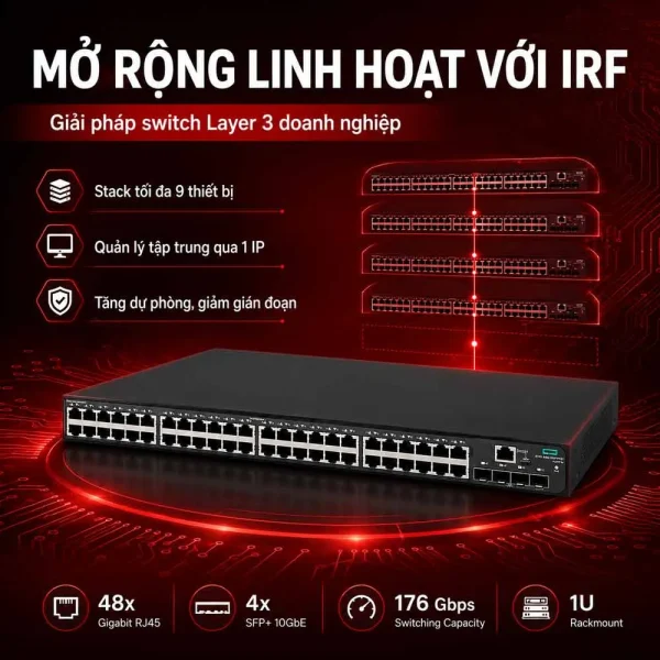 Switch Aruba HPE JL829A 5140 48G 4SFP+ EI