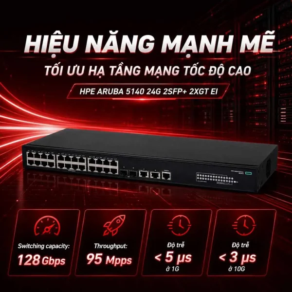 Switch Aruba HPE R8J41A 5140 24G 2SFP+ 2XGT EI