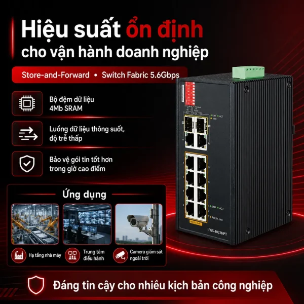 Switch Planet IFGS-1022HPT 8 cổng 10/100TX 802.3at PoE