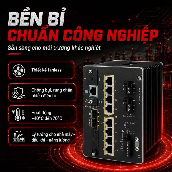 Switch công nghiệp Cisco IE-3300-8T2S-A