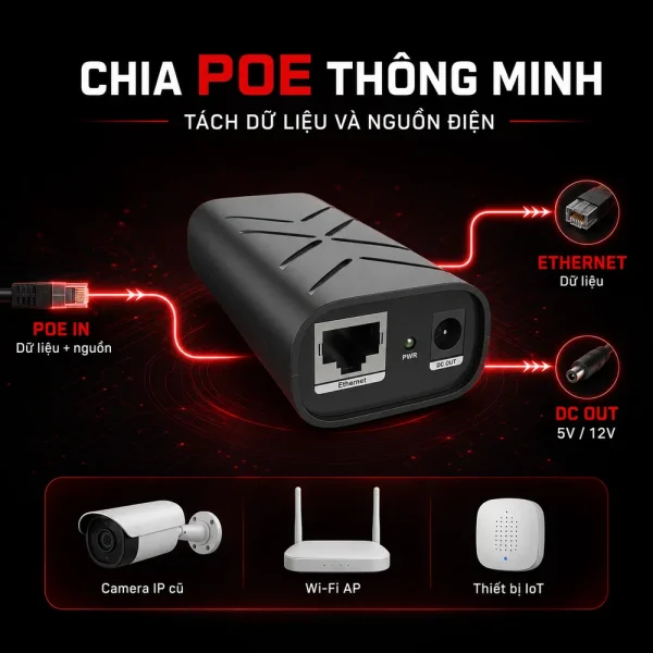 Bộ chia Gigabit PD PoE UPCOM PS201, cách ly 2000V