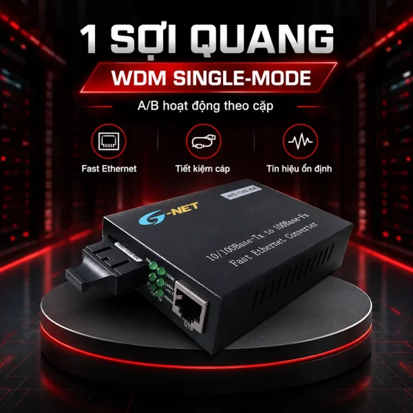 Bộ chuyển đổi quang điện G-net HHD-110G-40A/B