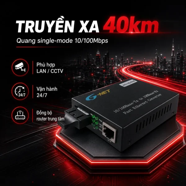 Bộ chuyển đổi quang điện G-net HHD-110G-40A/B