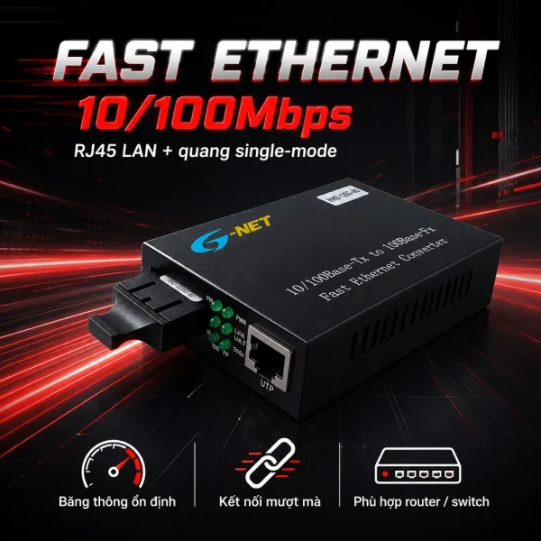 Bộ chuyển đổi quang điện G-Net HHD-120G-40