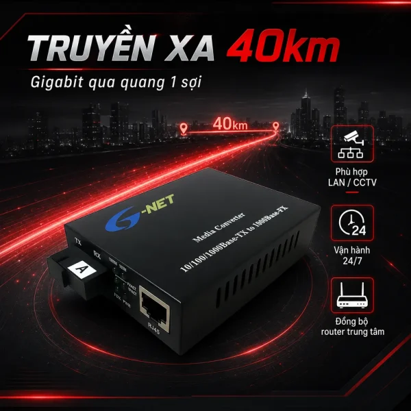 Bộ chuyển đổi quang điện G-net HHD-210G-40A/B