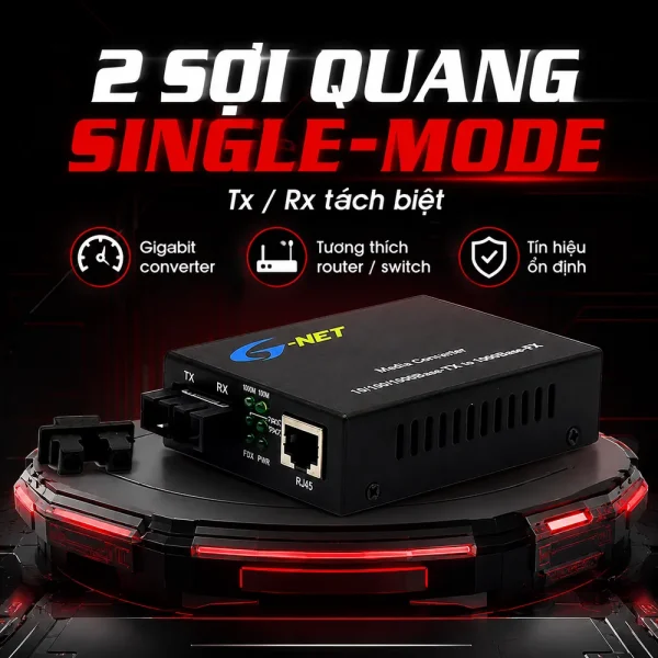 Bộ chuyển đổi quang điện G-net HHD-220G-20