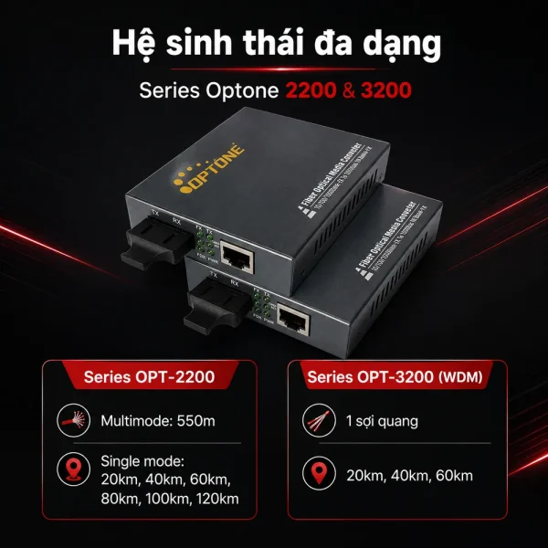 Bộ chuyển đổi quang điện Optone OPT-2200S60