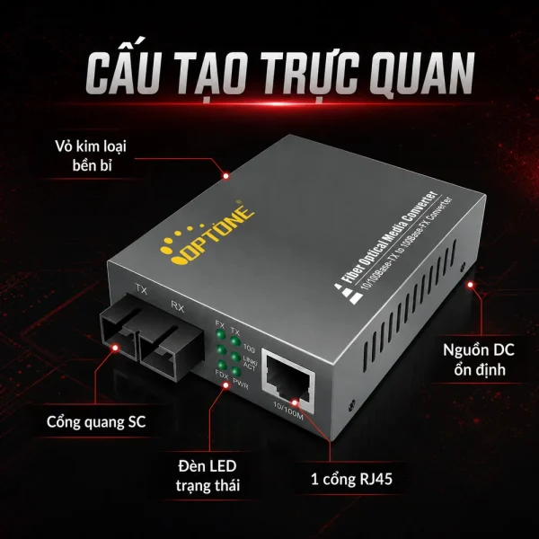 Bộ chuyển đổi quang điện Optone OPT1100S40